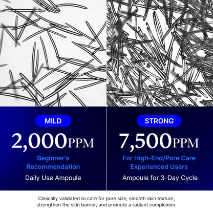 Skin Renewal Ensemble Set