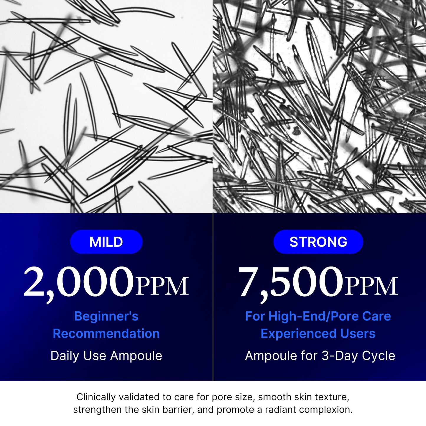 Pore At-Home Spa Set