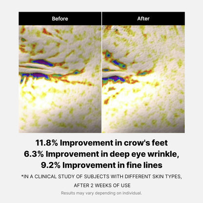 Deep Reviving Peptide Eye Cream