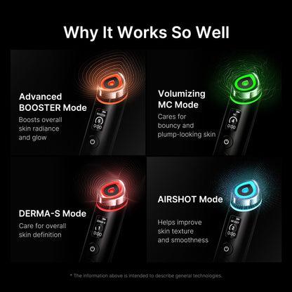 [Korean Glow Maker] Glow-Up Full Facial Set