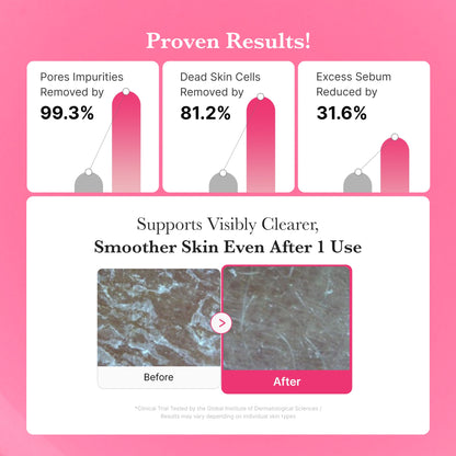 PDRN Pink Gel Cleanser