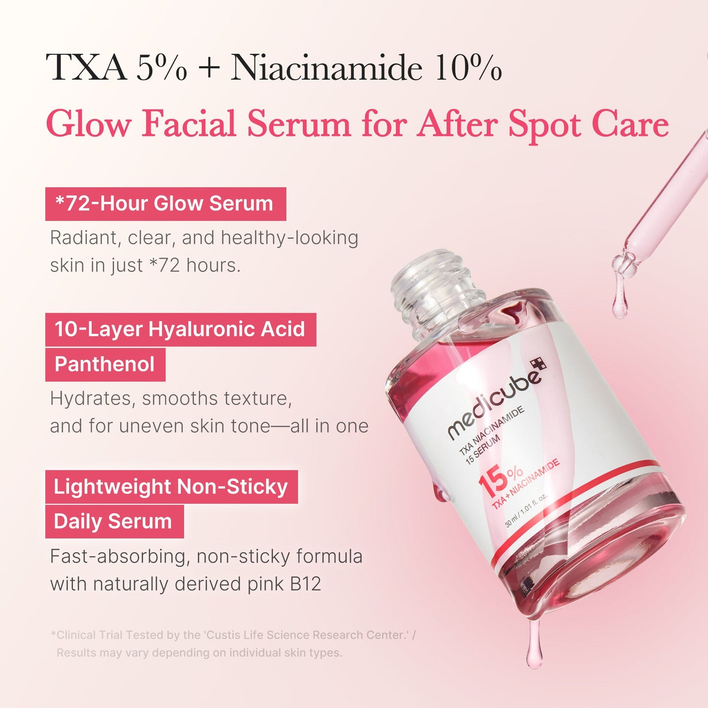 TXA Niacinamide Serum