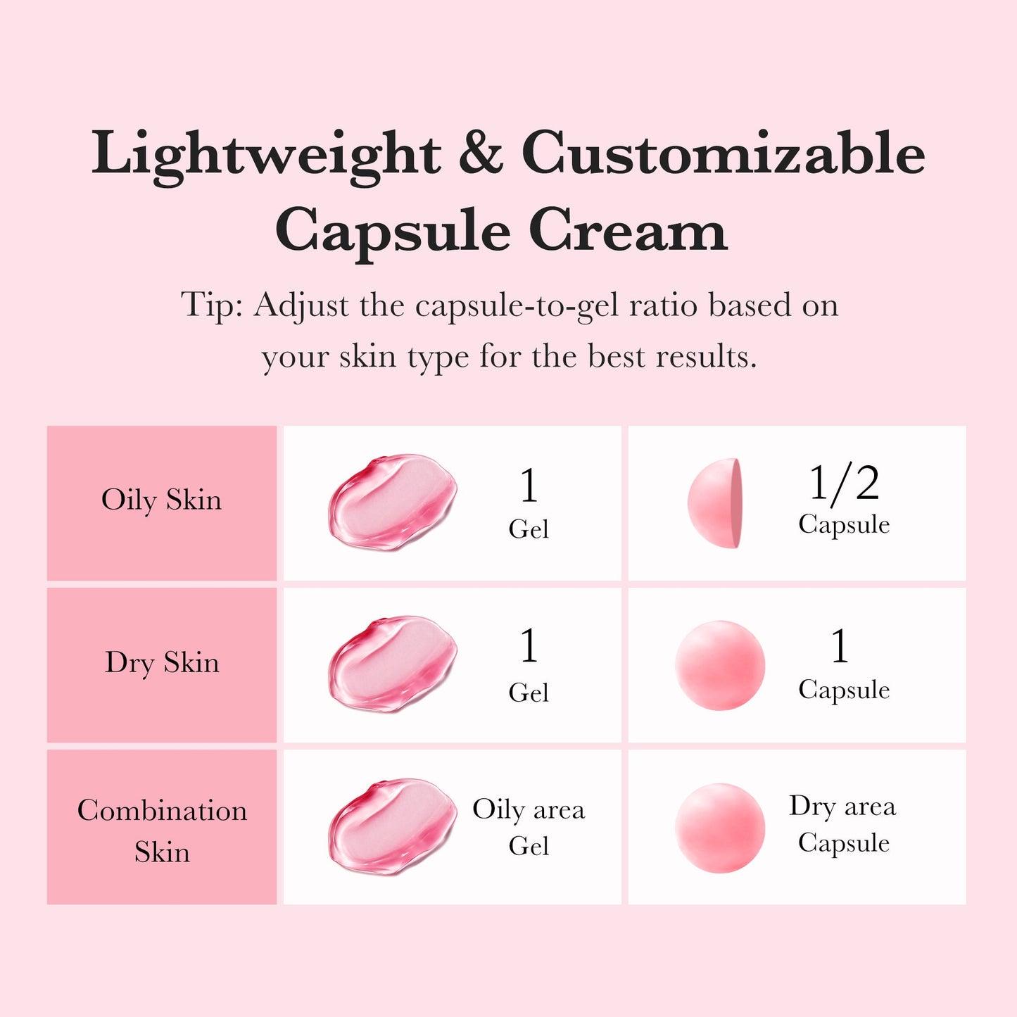 TXA Niacinamide Capsule Cream